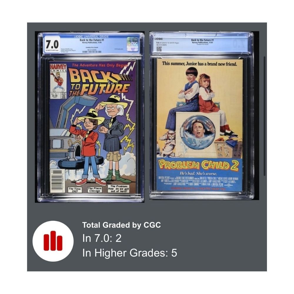 Graded comic book in CGC cases displayed side by side on a dark gray background. The left comic is Back to the Future graded 7.